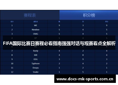 FIFA国际比赛日赛程必看指南强强对话与观赛看点全解析